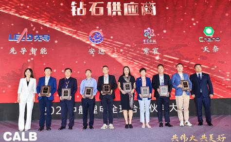 共偉大 共美好 ——紅運機械以鑽石供應商身份參加2021中航锂電全球合作夥伴大會